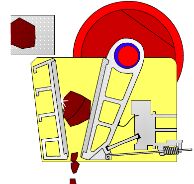 jaw crusher