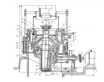 cone crusher